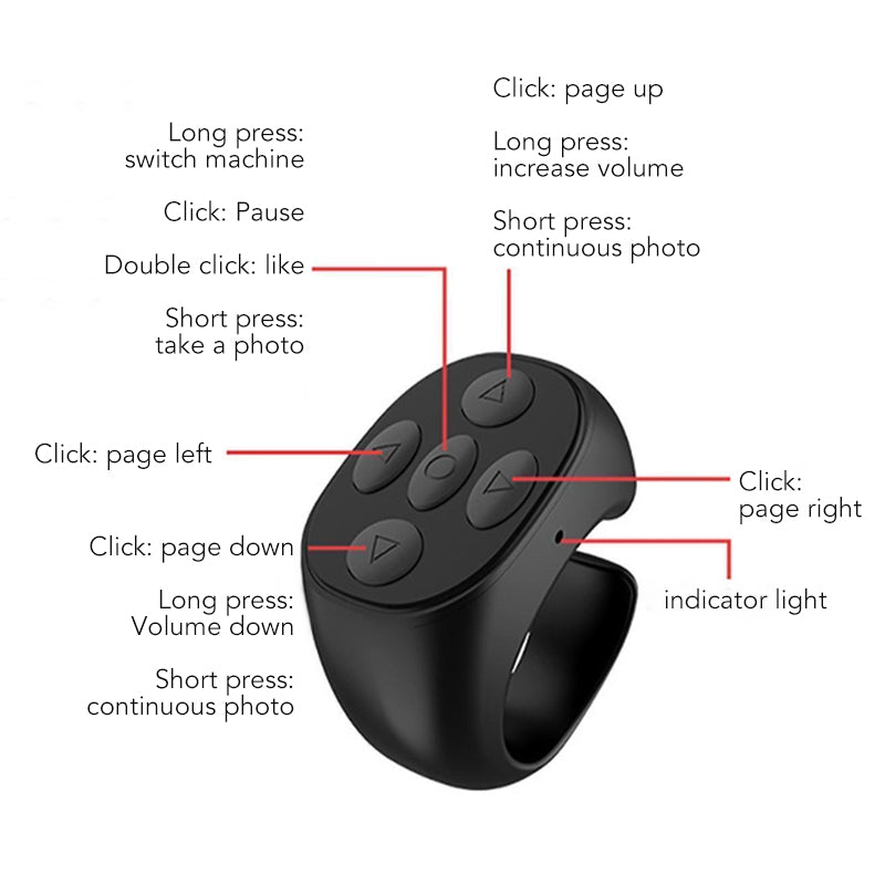 Fingertip Wireless Bluetooth Remote Control – Peachloft