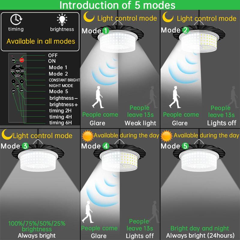 Solar Shed Barn Light