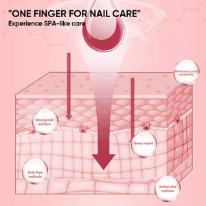 Nails Nutritious Growth Oil