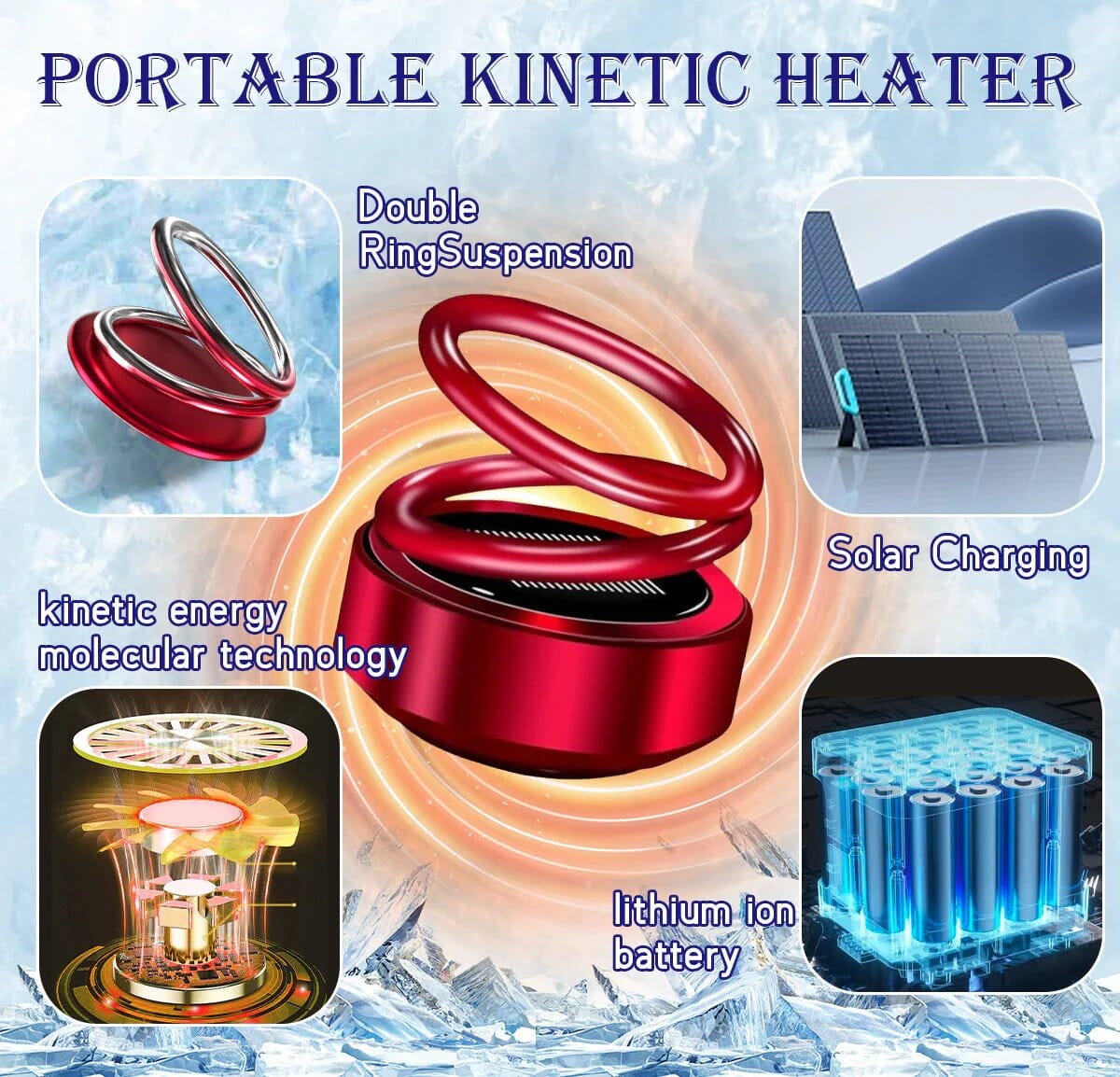 Portable Kinetic Molecular Heater