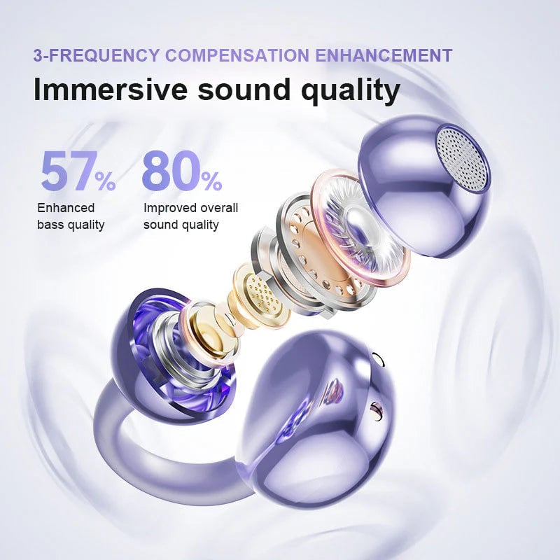 AI Translation Open Ear Clip Bluetooth Headphone