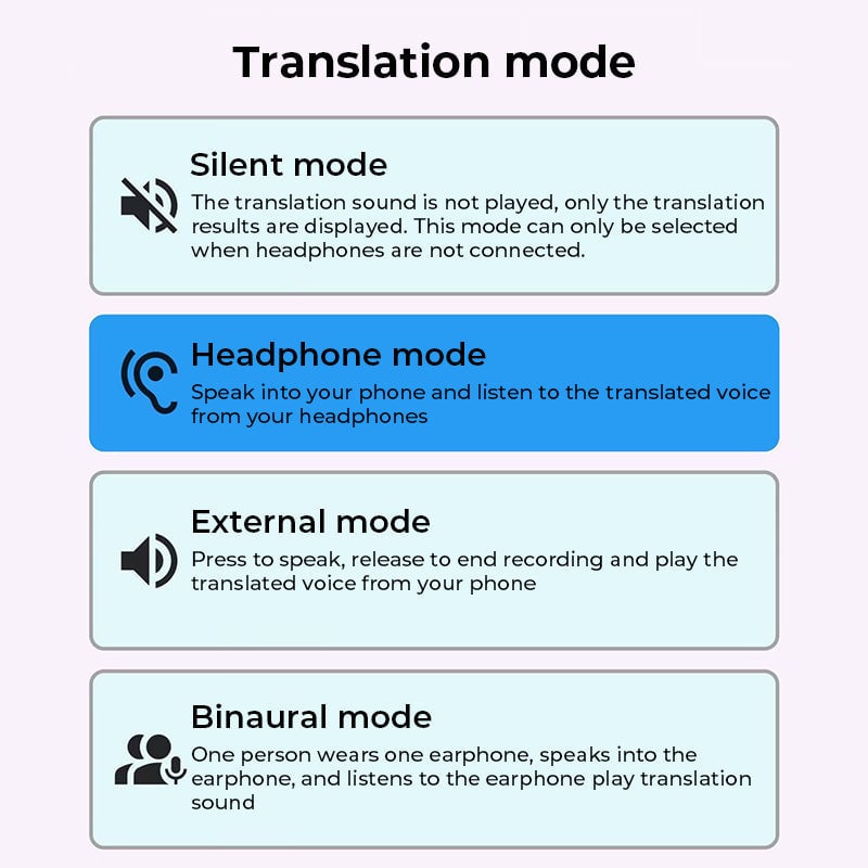 AI Translation Open Ear Clip Bluetooth Headphone