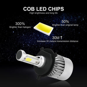 High Power LED Headlight Bulbs