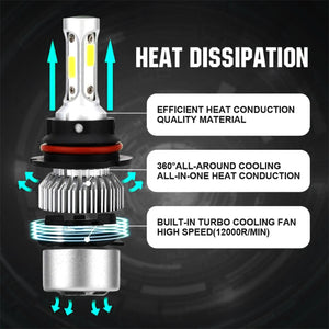 High Power LED Headlight Bulbs