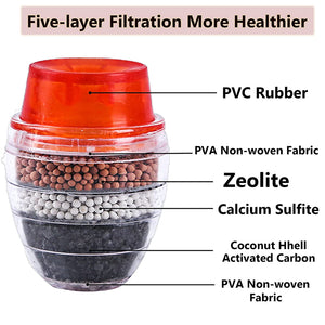 Faucet Water Purifier Filter